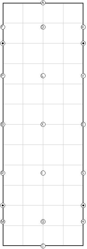 20x60m Dressurviereck